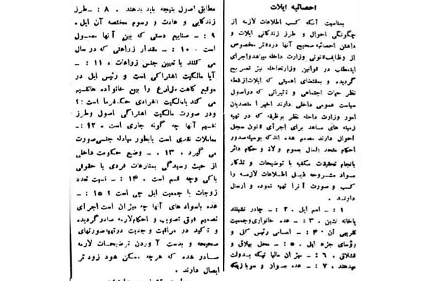 ایلات و عشایر ایران